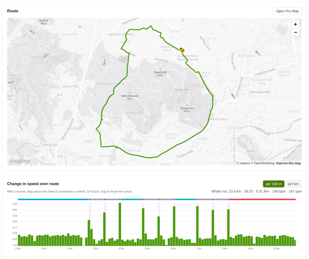 A looping animation of a run page: sliding the pointer along the speed chart moves its cursor and a marker along the route on the map, with a tooltip for each stretch.